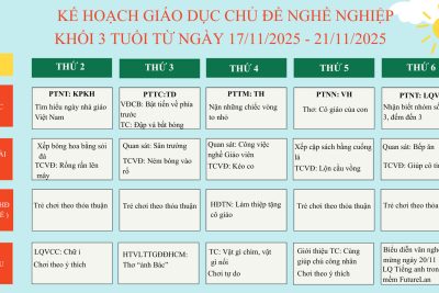 🌼 KẾ HOẠCH GIÁO DỤC TUẦN MỚI – CHỦ ĐỀ NGHỀ NGHIỆP 🌼 Khối 3 Tuổi | 17/11 – 21/11/2025